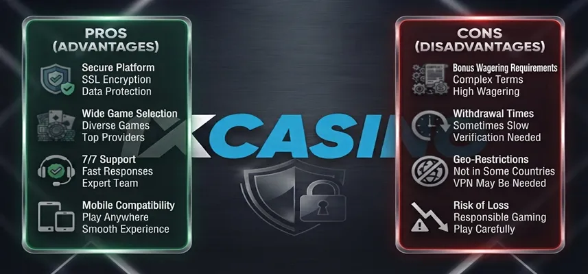 1xCasino safety pros and cons showing key security features, benefits, and potential risks for players