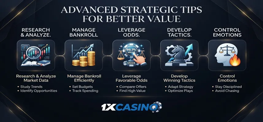 Advanced 1xCasino promotion strategies for getting better bonus value and rewards