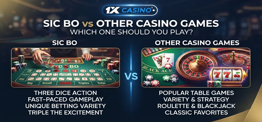 Sic Bo vs other casino games comparison with roulette, baccarat, and blackjack guide